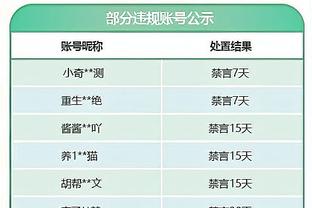 德乙球员身价榜：詹-乌尊、韦德拉奥果800万欧居首